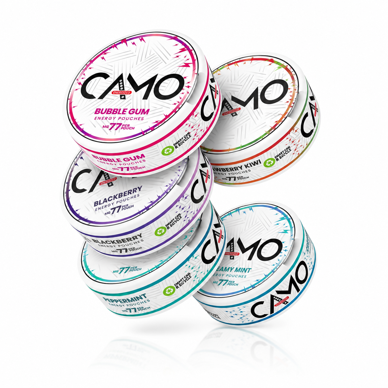 CAMO 5 suosituinta UUS – Energiabundle